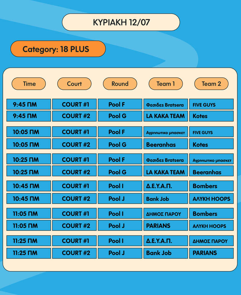 Paros Beach Hoops - Programme Sunday